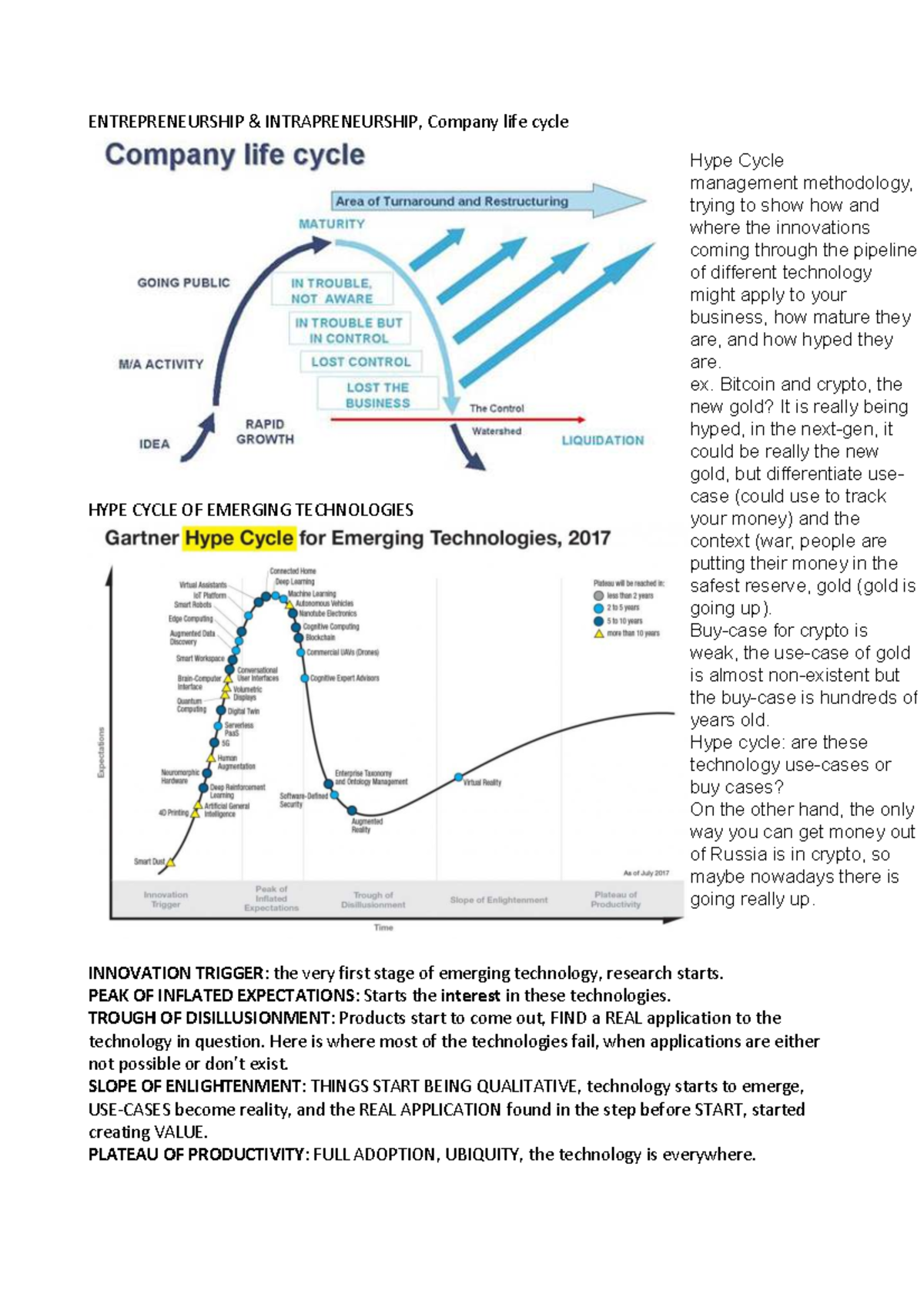 ENT 101: Hype Cycle of Emerging Technologies & Innovation Strategies ...