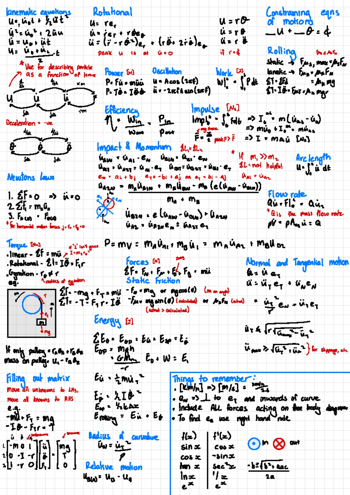 ENGR102 Cheat Sheet Page Two - Engineering Mechanics - Studocu