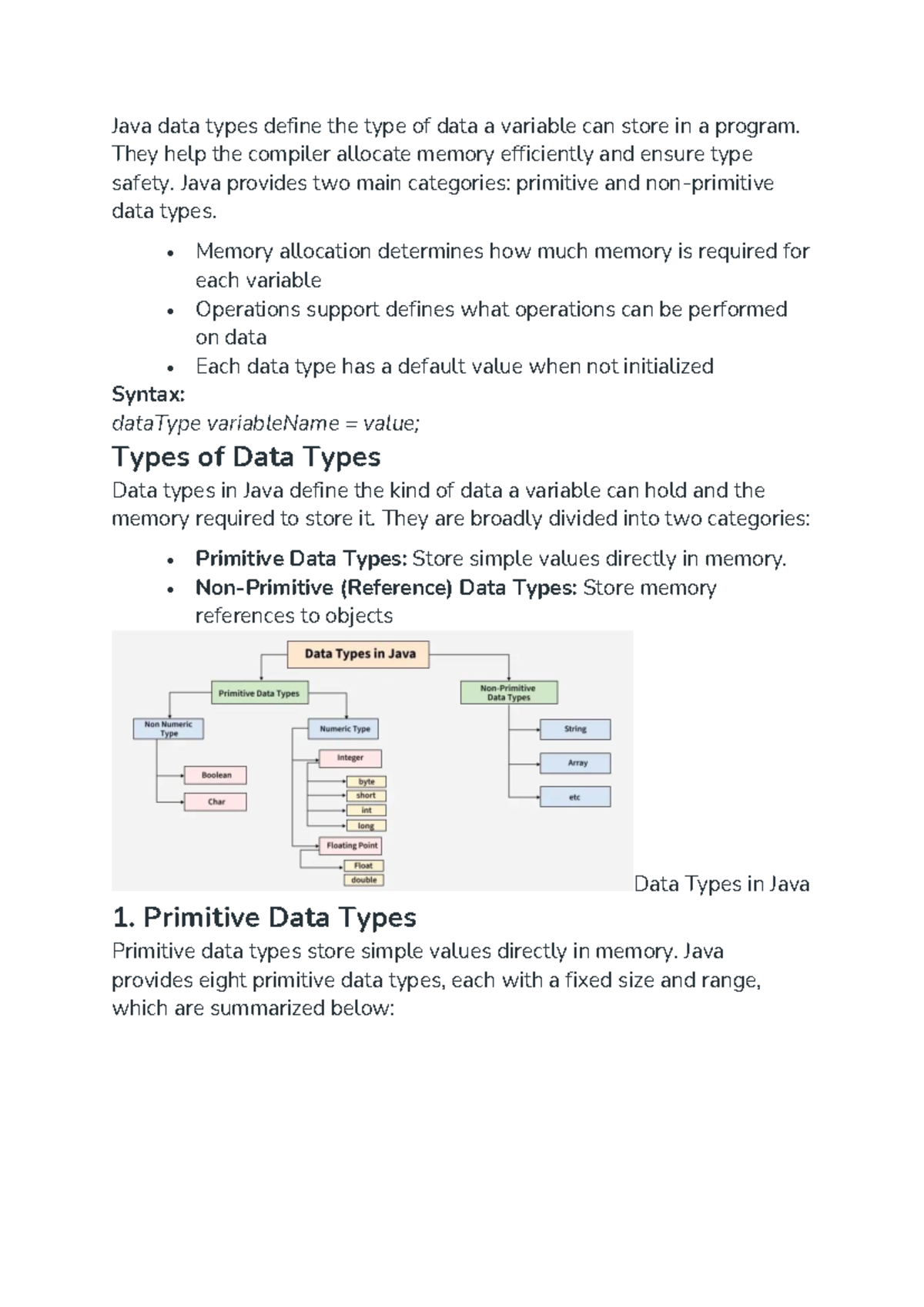 Java Data Types Overview: Primitive & Reference Types (Session 2 - Unit ...
