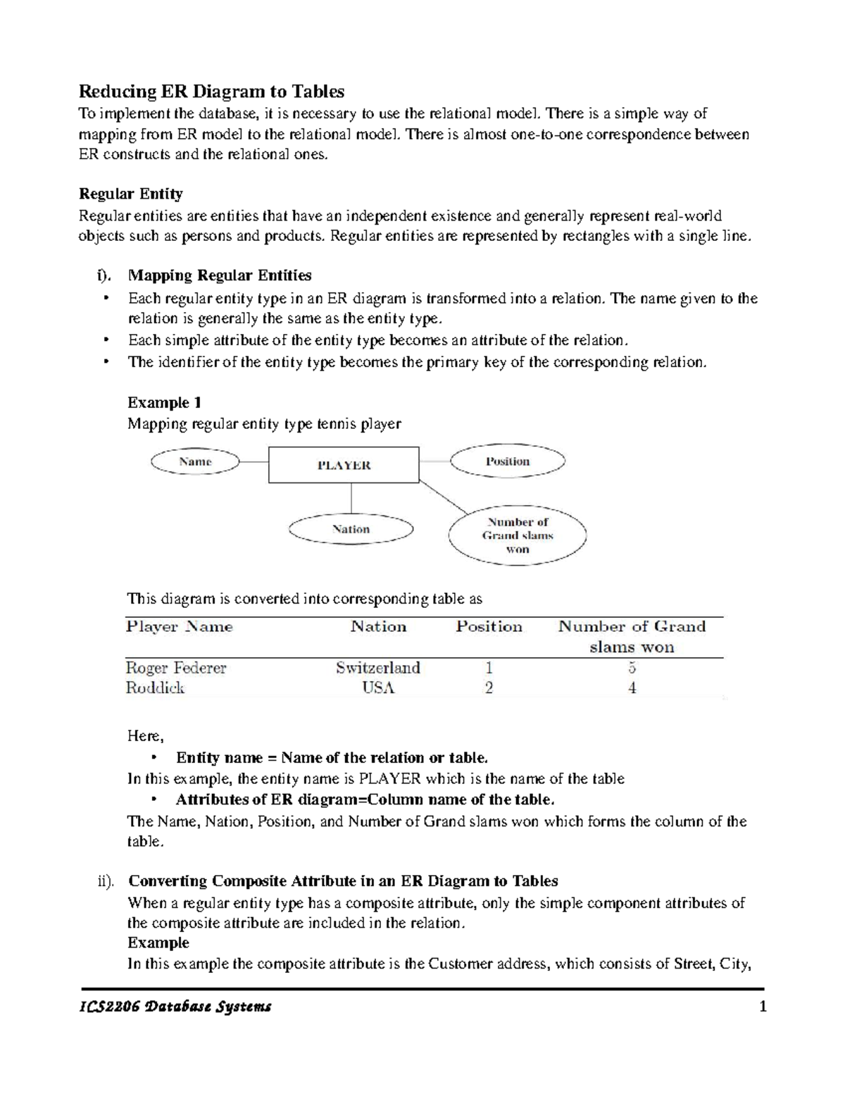 ICS2206 Database Systems: Reducing ER Diagrams to Tables - Studocu
