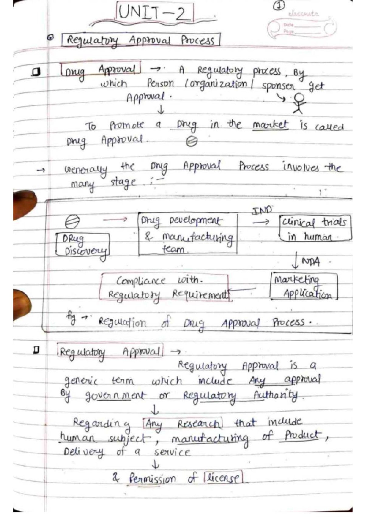 Pharmaceutical Regulatory Science: Unit-2 Overview and Guidelines - Studocu