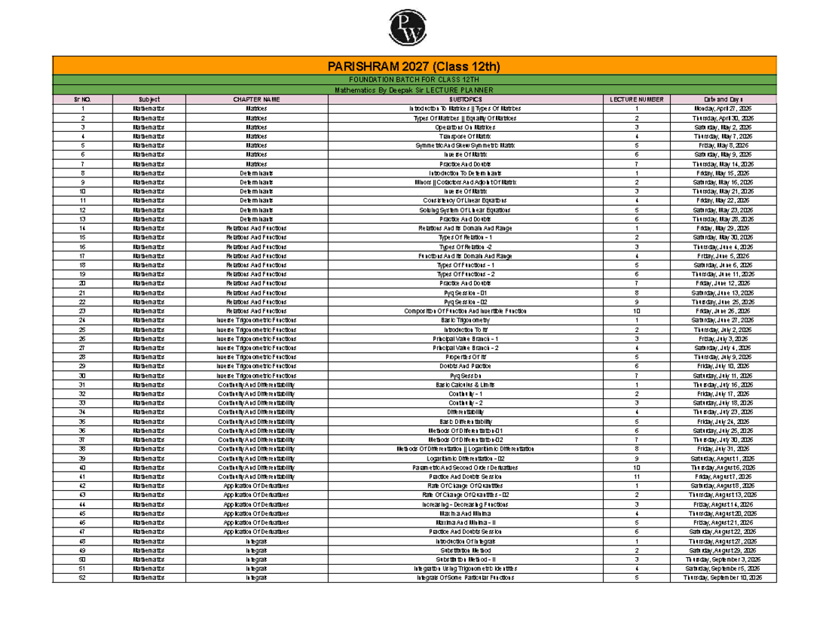 Class 12th Mathematics Lecture Planner (PARISHRAM 2027) - Studocu