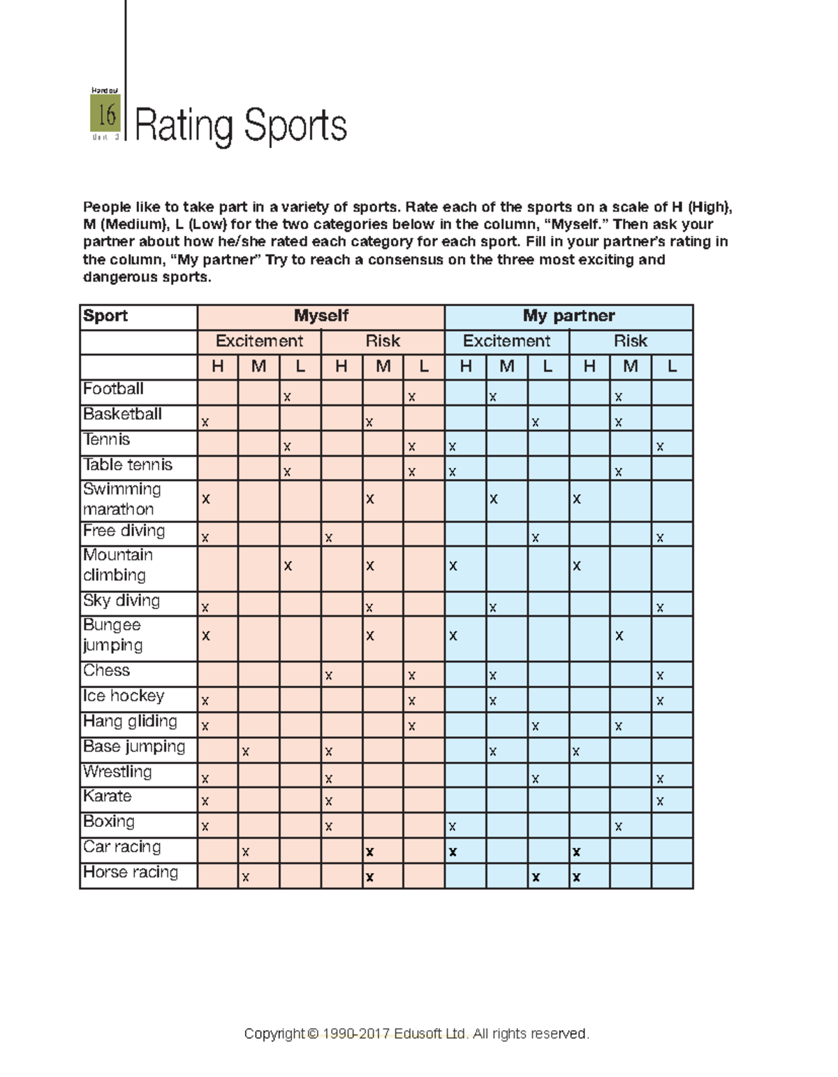 03 Advanced I Handout 16 Unit 3 Rating Dangerous Sports and Risks - Studocu