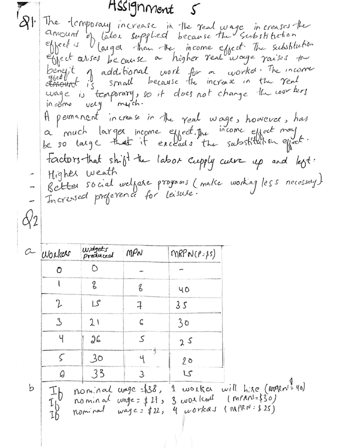 DOC-20250308-WA0029 - assignment - Assignment 5 Q1. The temporary ...