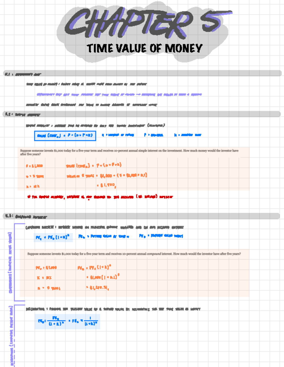 Chapter 5 - Time Value of Money (TVM) Study Notes - Studocu