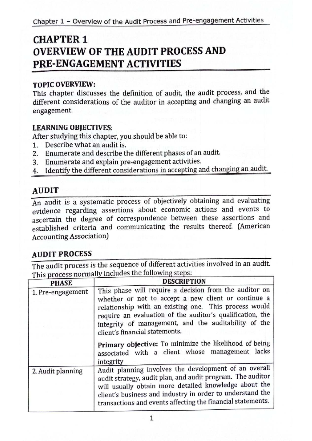 AUD Chapter 1 - Overview of the Audit Process and Activities - Studocu