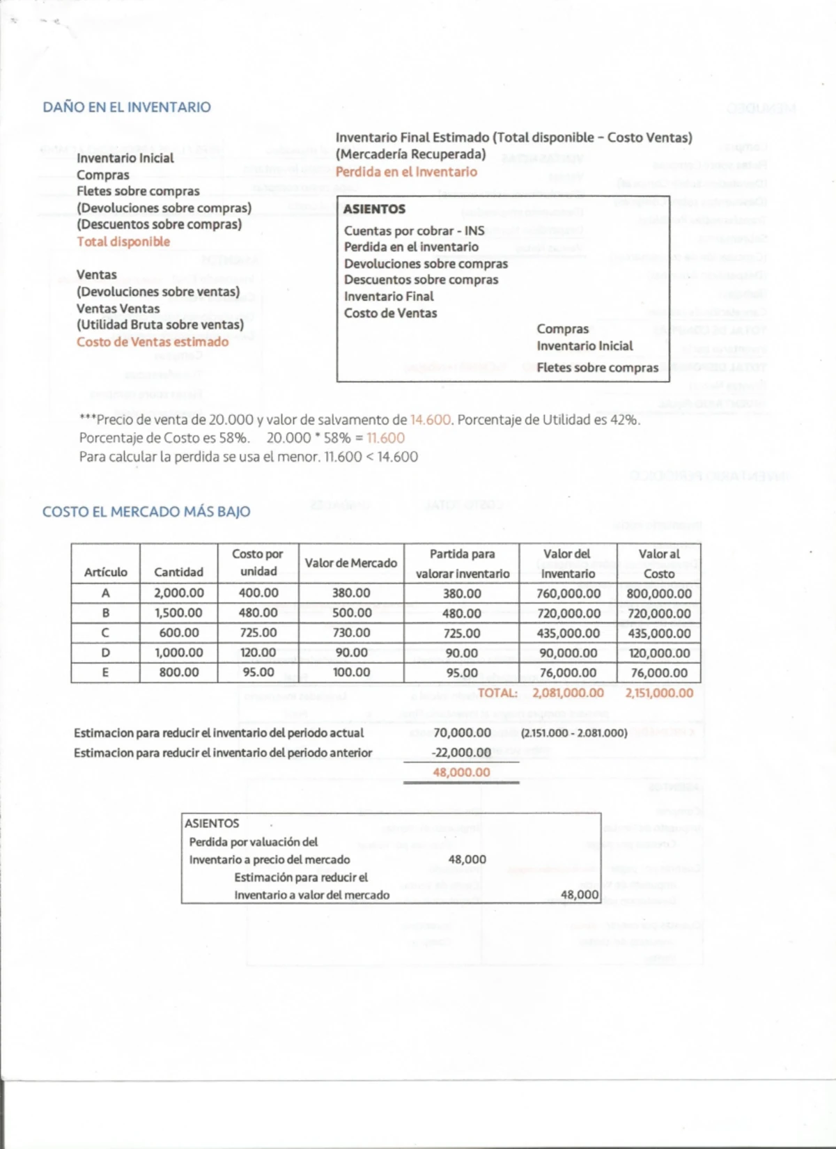 PC-0202 III Examen Parcial Contabilidad Intermedia I - 2023 - Studocu