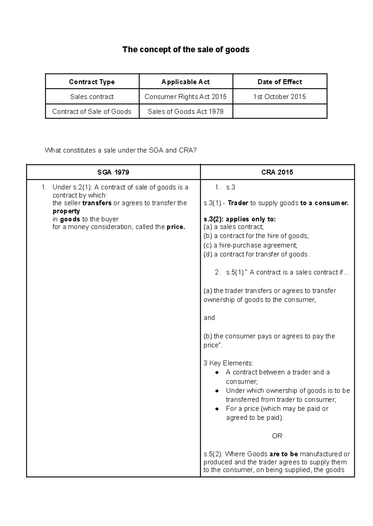 Commercial Law - Part 1: Sale of Goods Overview and Key Cases - Studocu