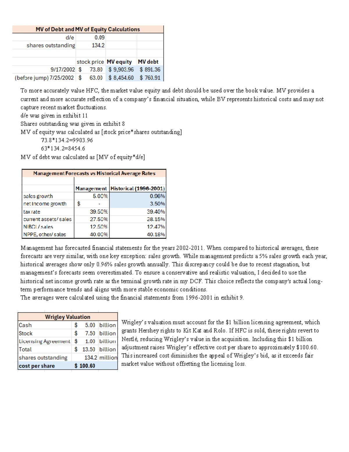 HERS 2001 Case Study Analysis: Key Exhibits and Financial Metrics - Studocu