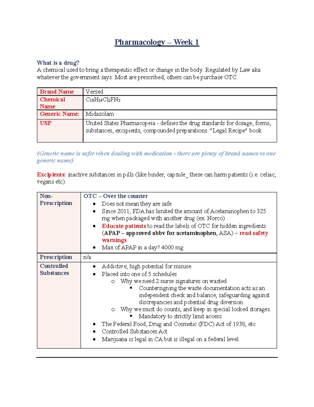 Pharmacology PHM 101 Midterm Study Notes: Week 1 Overview - Studocu