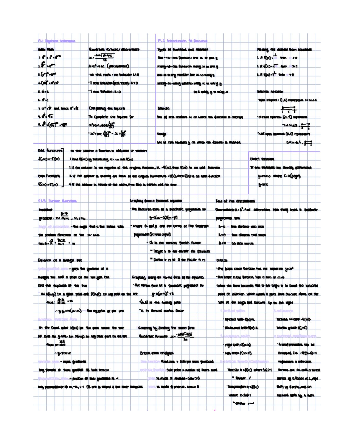 51.2 Algebraic Functions and Relations: Notes and Formulas - Studocu