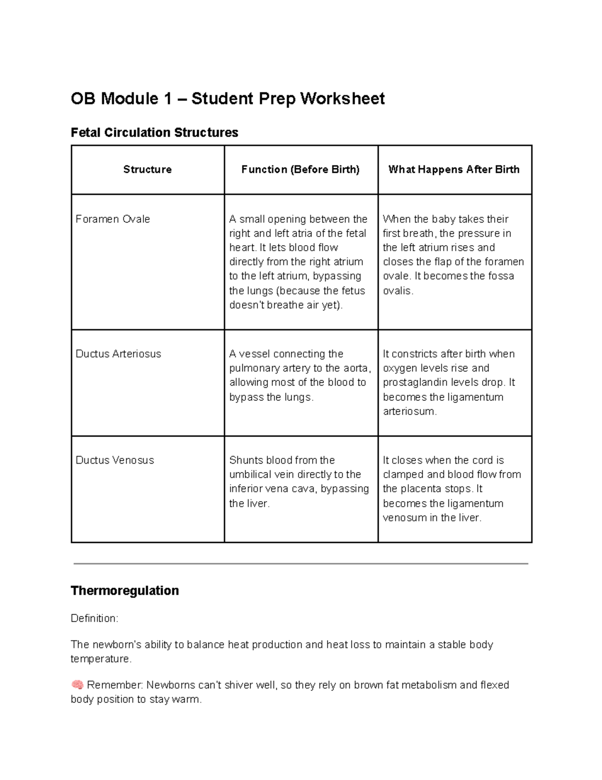 OB Module 1 - Fetal Circulation & Newborn Adaptations Notes - Studocu