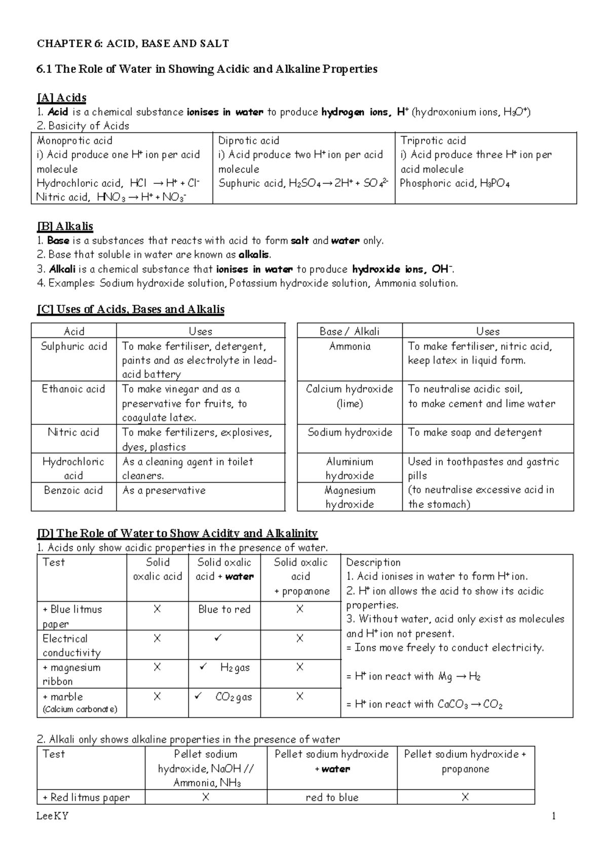 Chapter 6: Acids, Bases, and Salts - Chemistry F4 KSSM Notes - Document Preview