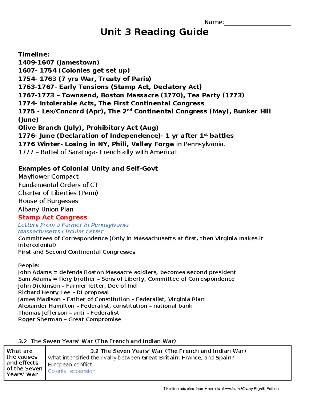 APUSH Unit 3 Reading Guide: Key Events & Figures (Updated) - Studocu