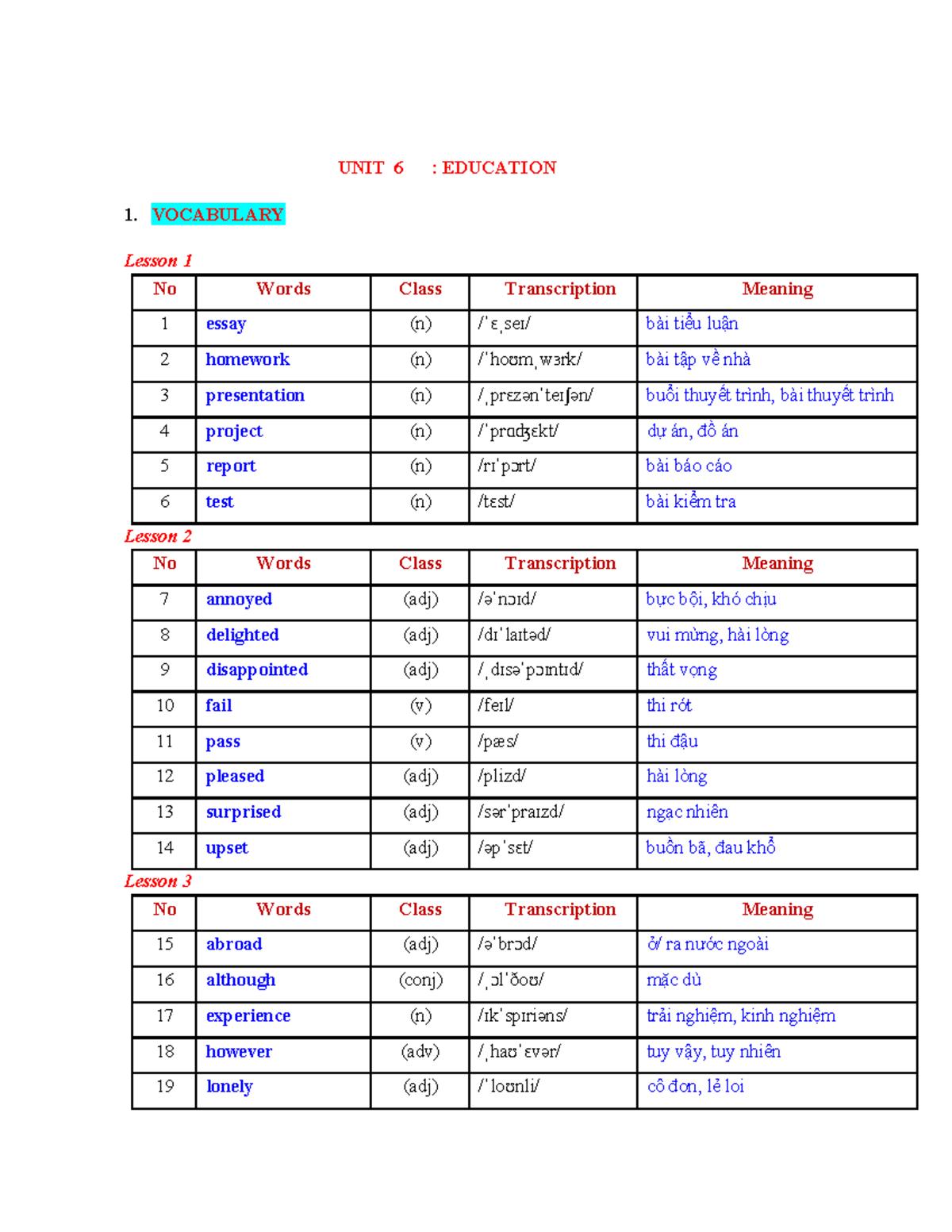 UNIT 6: EDUCATION 1 - VOCABULARY & GRAMMAR Lesson Notes - Studocu