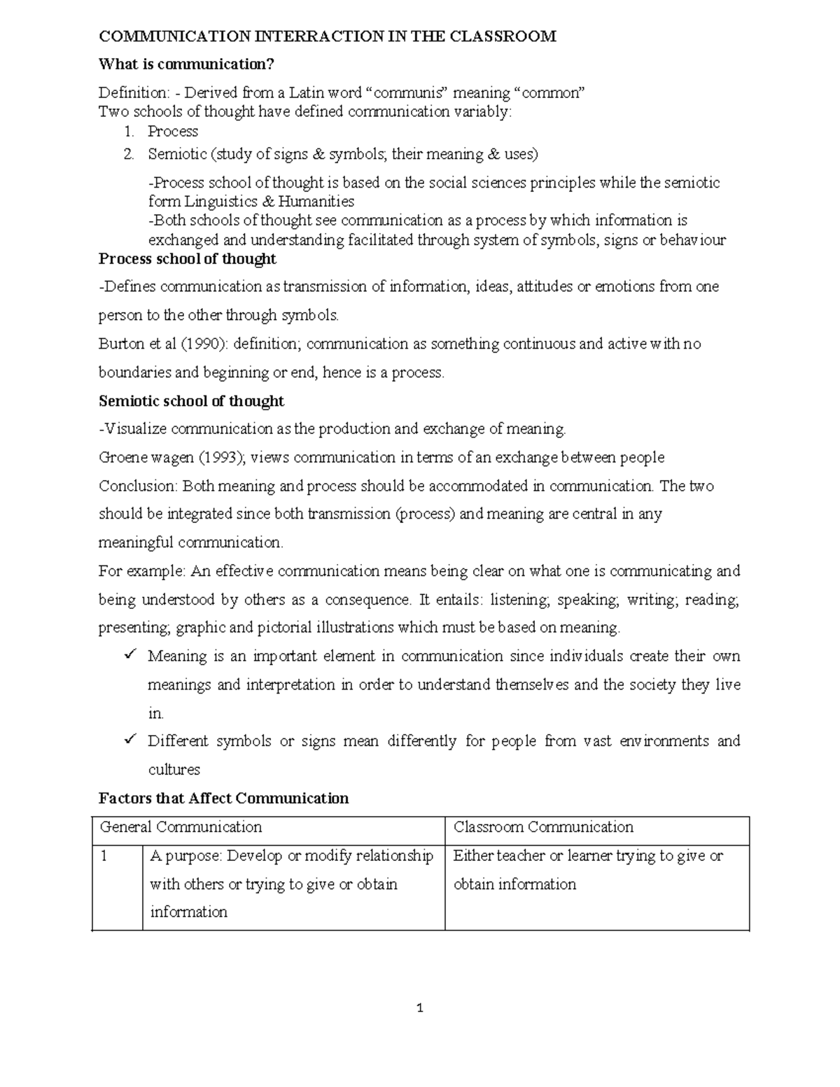 COMM 101: Classroom Communication Strategies and Models Overview - Studocu