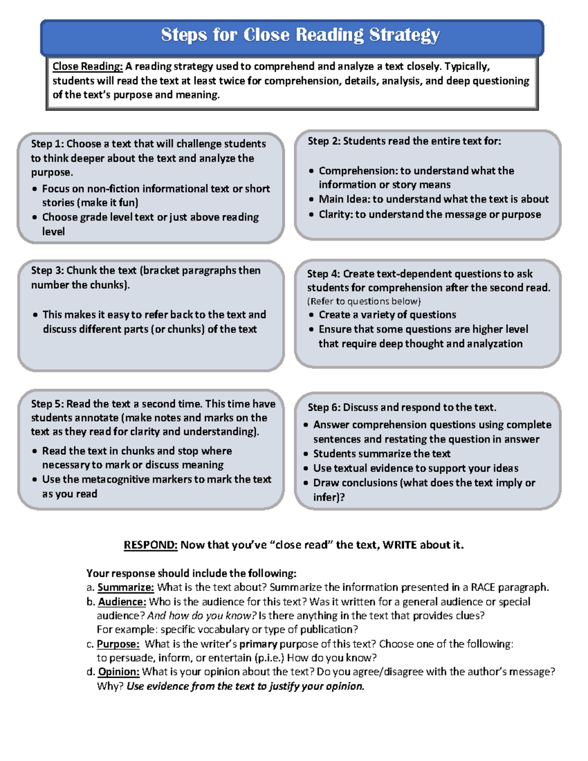 Close Reading Strategy parents guide - Close Reading: A reading ...