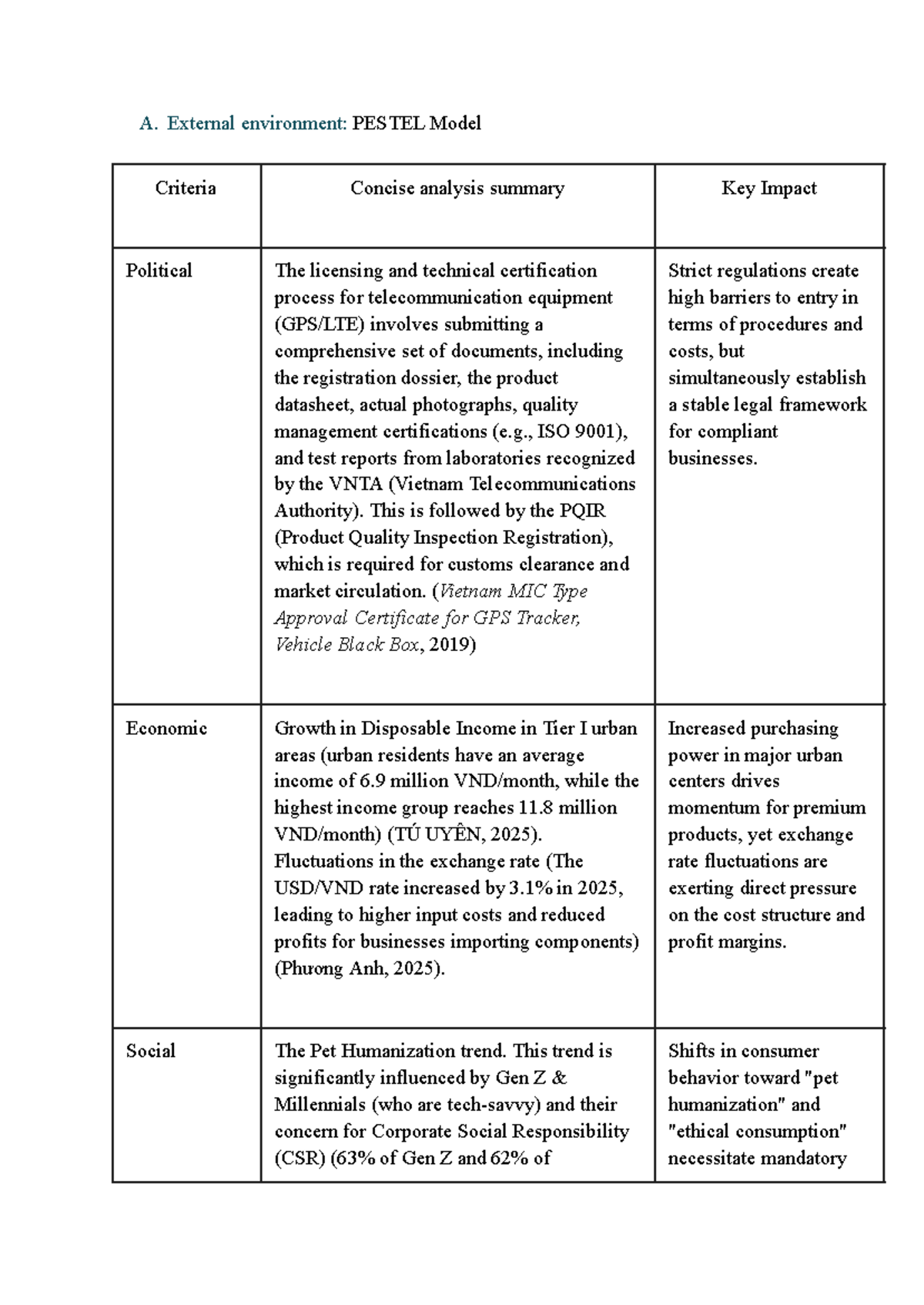 External and Internal Environment Analysis: PESTEL & SWOT Insights ...