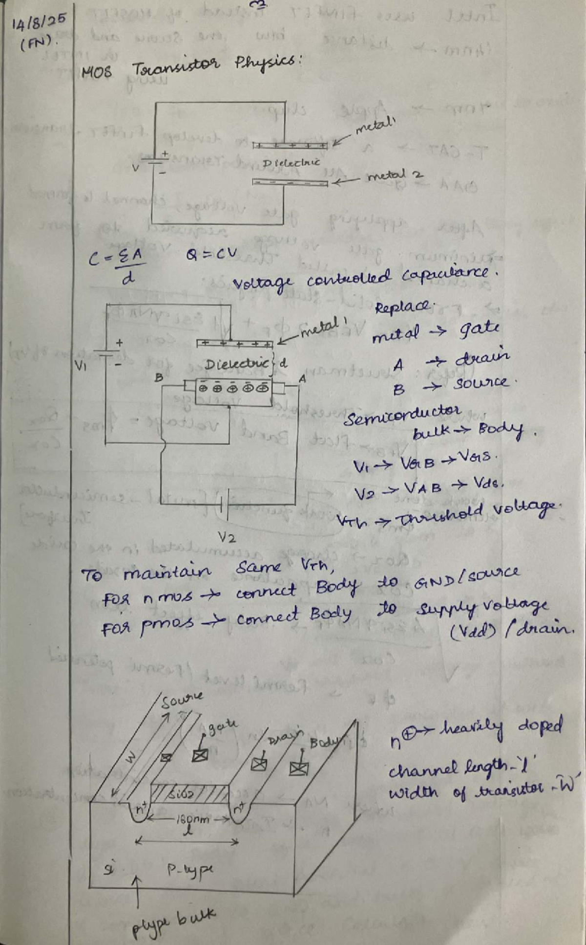 (FN) VLSI Notes: MOS Transistor Physics and Channel Modulation - Studocu