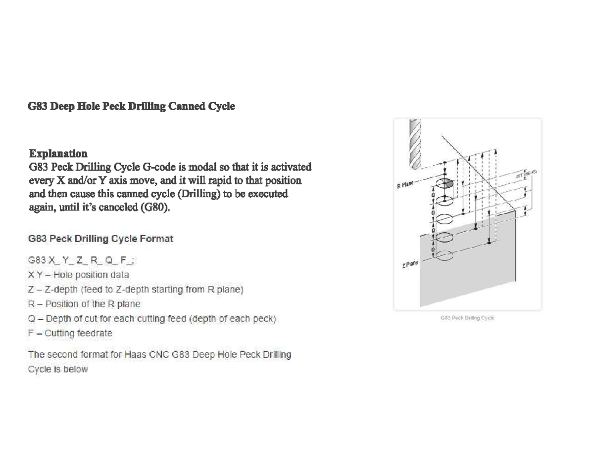 G83 Deep Hole Peck Drilling Cycle Overview and Format - Studocu