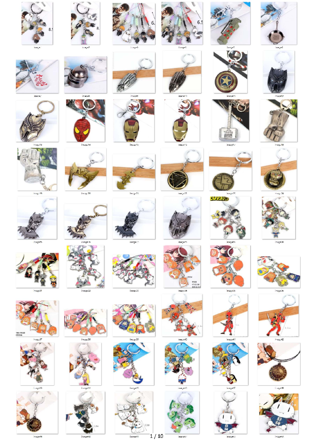 MT Keychain Analysis and Specifications (2025) - Studocu