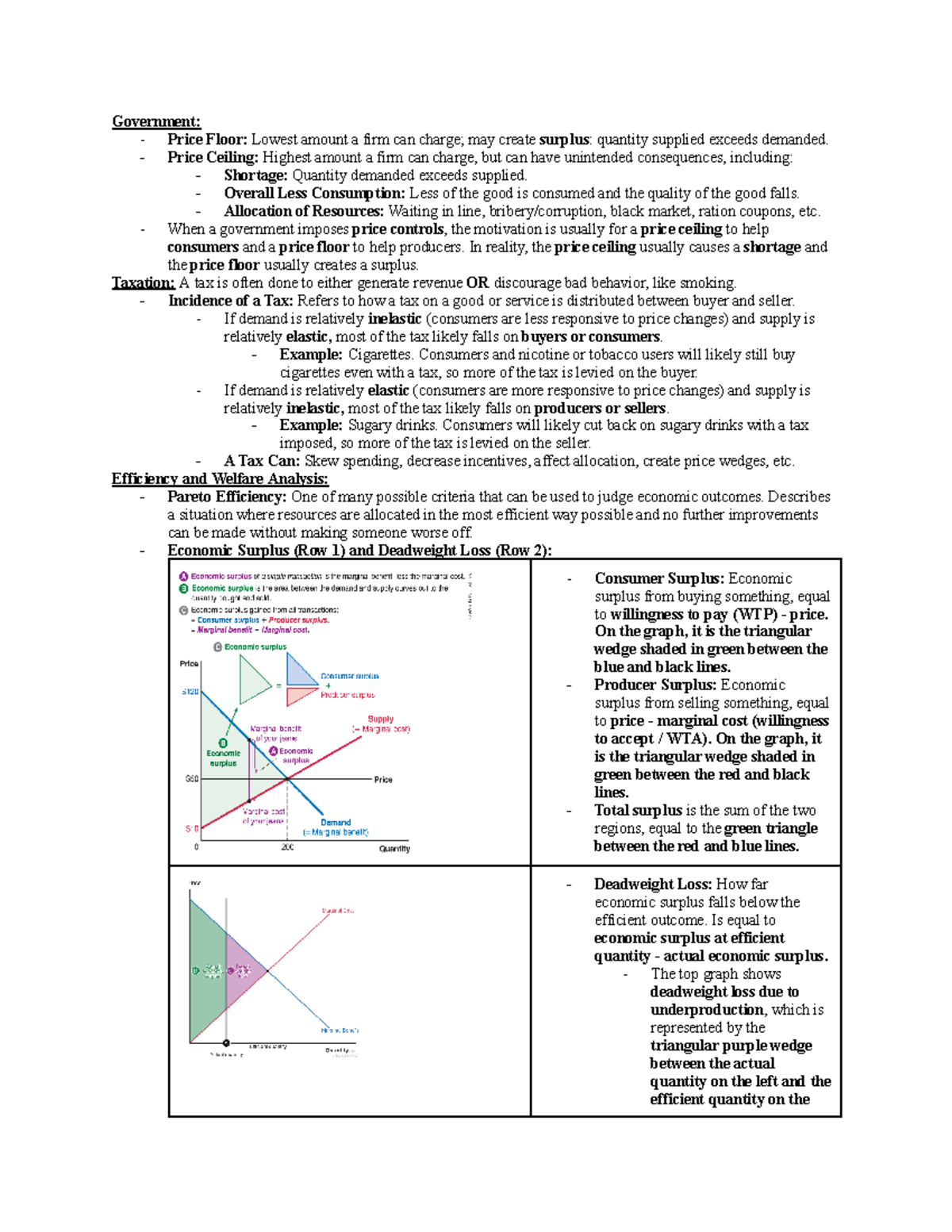 Econ 101: Midterm Notes on Price Controls and Taxation Concepts - Studocu