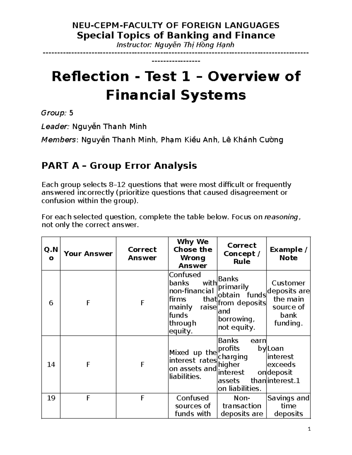 Reflection on Financial Systems - OF FOREIGN LANGUAGES Special Topics ...