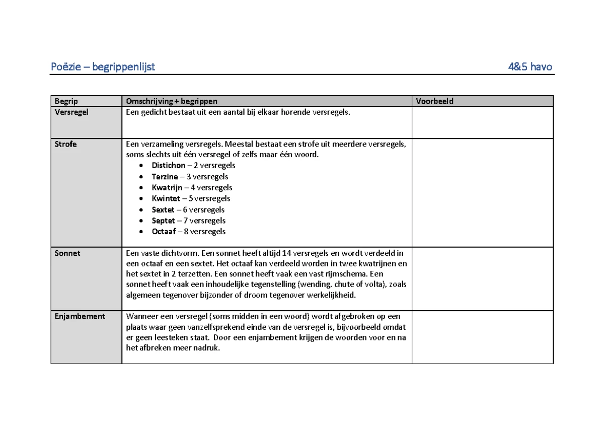 Nieuwsbegrip 2320 Handleiding, Actief Lezen & Antwoorden over