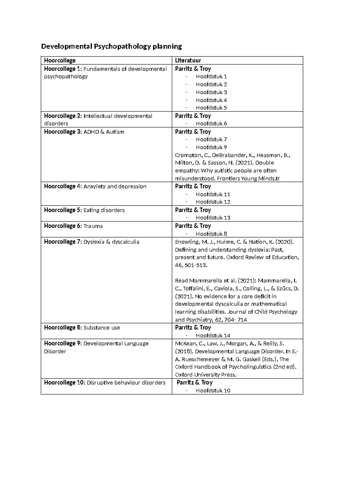 DP Planning: Fundamentals & Key Topics in Developmental Psychopathology ...