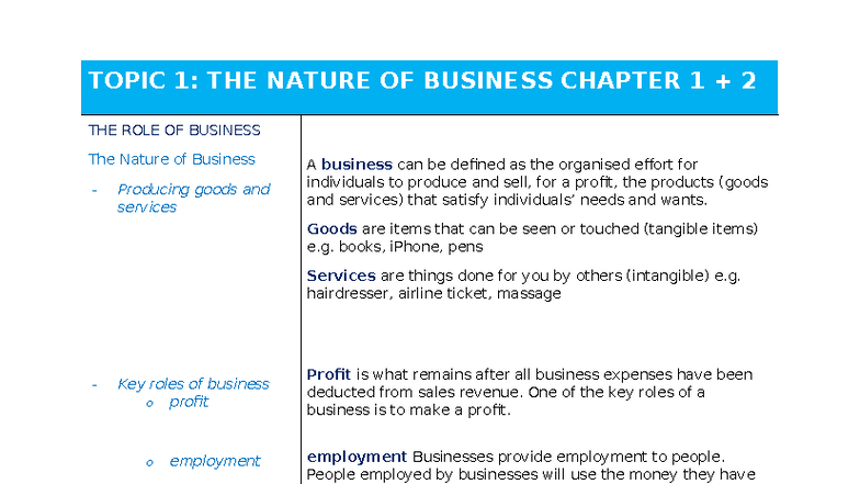 BUS 101: Chapter 1 & 2 Summary - The Role of Business - Studocu