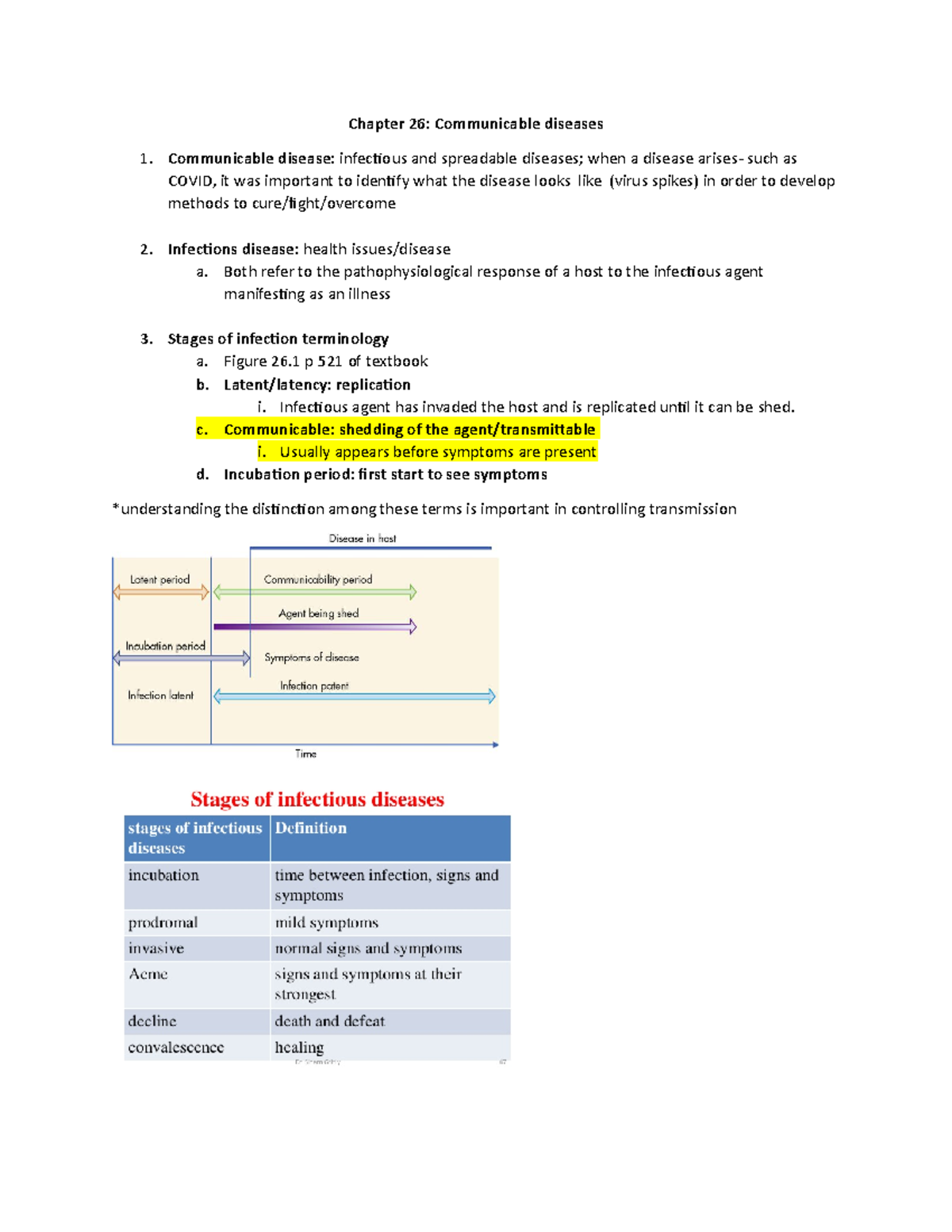 Chapter 26: Key Concepts of Communicable Diseases in Nursing - Studocu