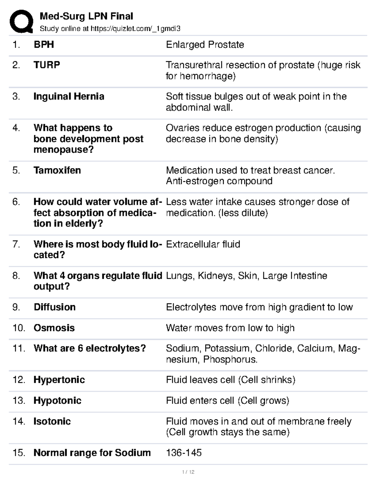 Med-Surg LPN Final Exam Study Guide: Key Concepts & Essentials - Studocu