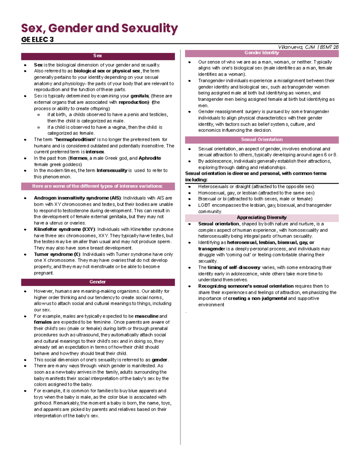 Gender Identity and Sexuality Overview GE ELEC 3 - Studocu