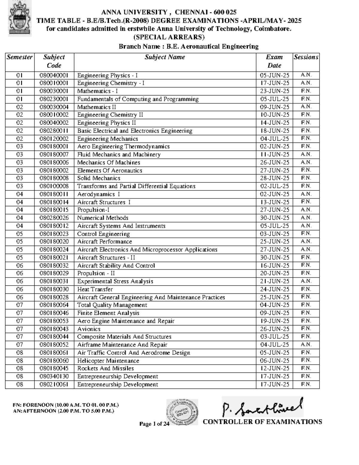 Anna University 2025 Degree Exam Timetable for B.E. Programs - Studocu