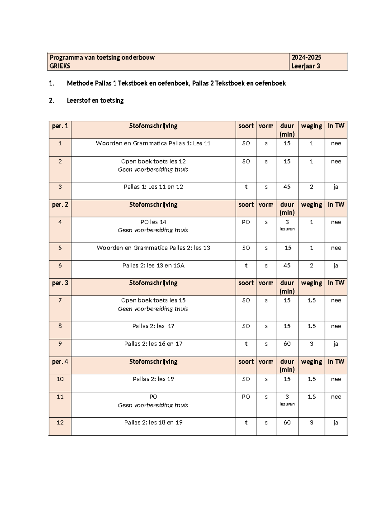 PTO Grieks Klas 3 - Toetsing en Leerstof Pallas 1 & 2 - Studeersnel