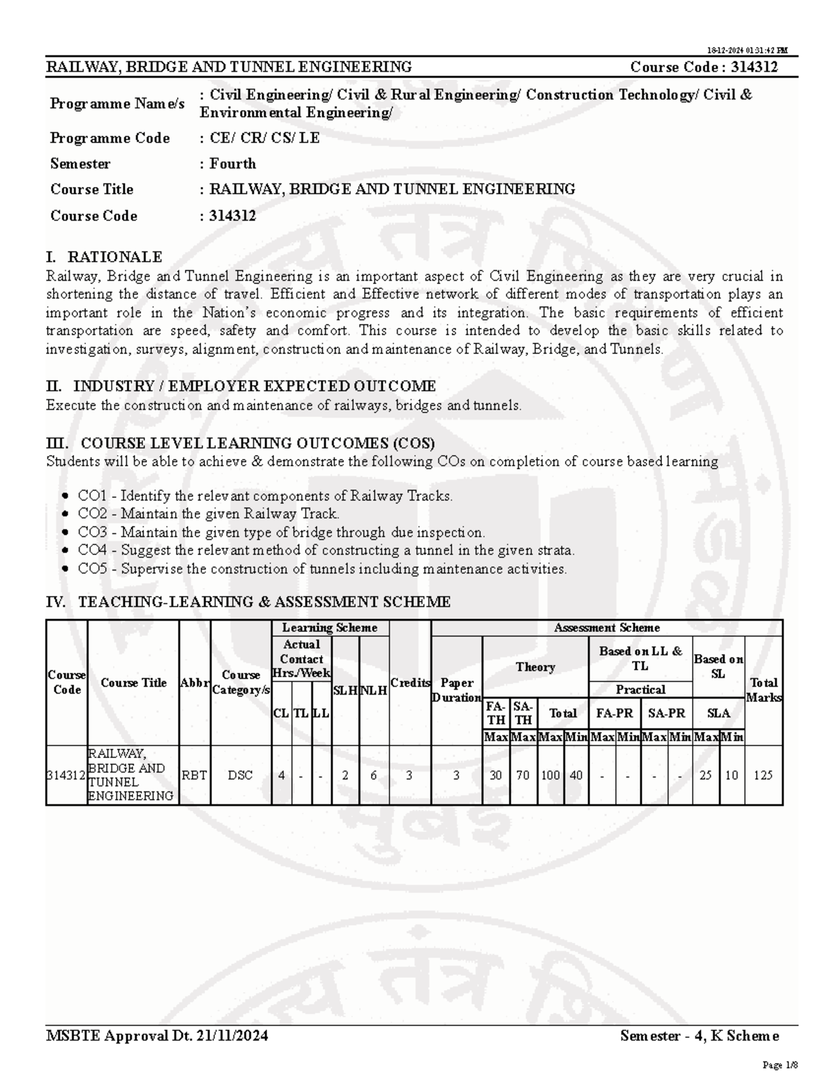 314312 - Railway, Bridge and Tunnel Engineering Syllabus (K-Scheme ...