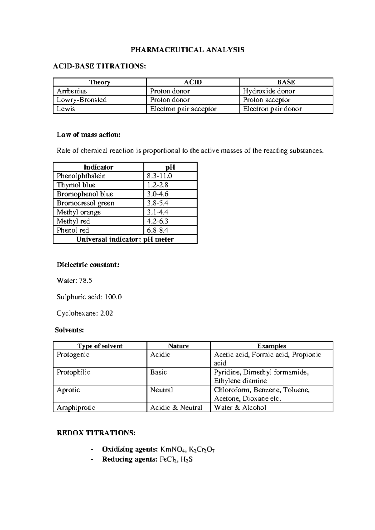 Analysis-1 - pharmaceutical analysis - PHARMACEUTICAL ANALYSIS ACID ...