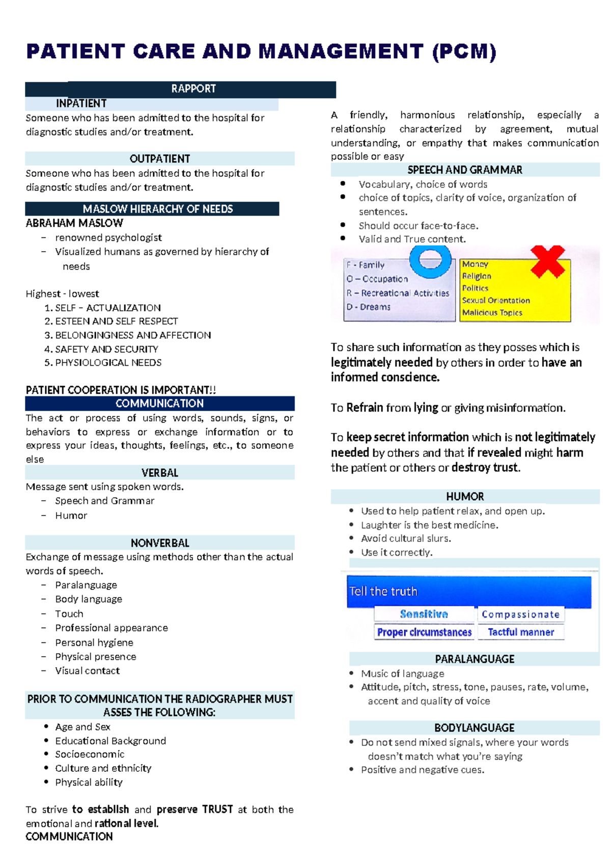 Compre 2 - Patient Care & Management (PCM): Key Concepts & Guidelines ...