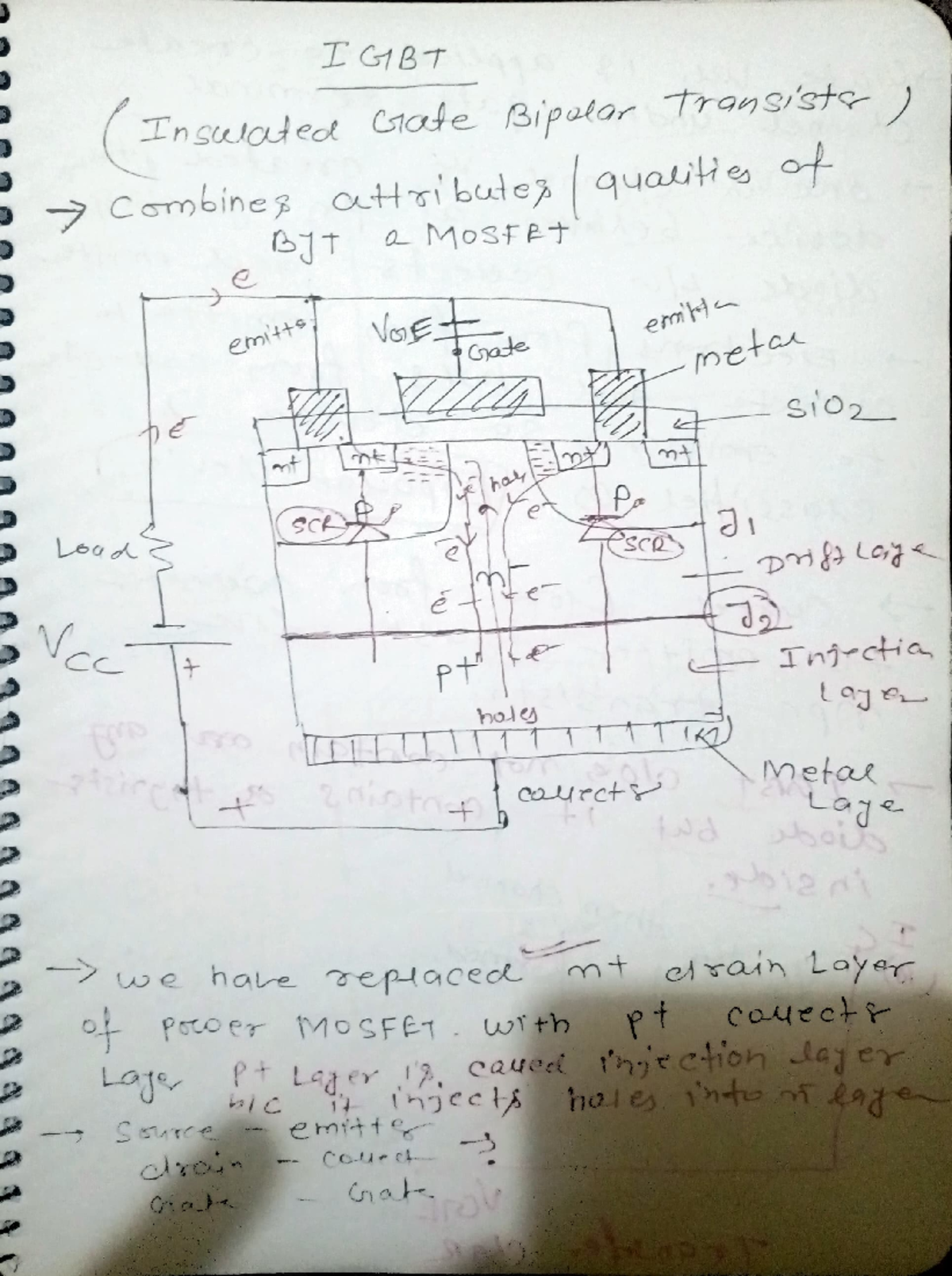 Adobe Scan 05 Feb 2025 - Power electronics - (Tnsutodest Ctate Biputar ...