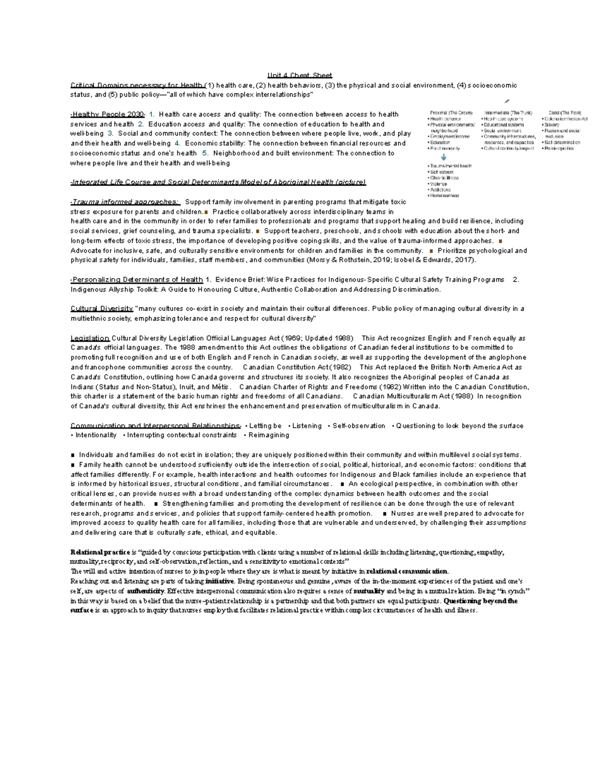 Unit 4 Cheat Sheet: Key Concepts in Health & Well-Being - Studocu