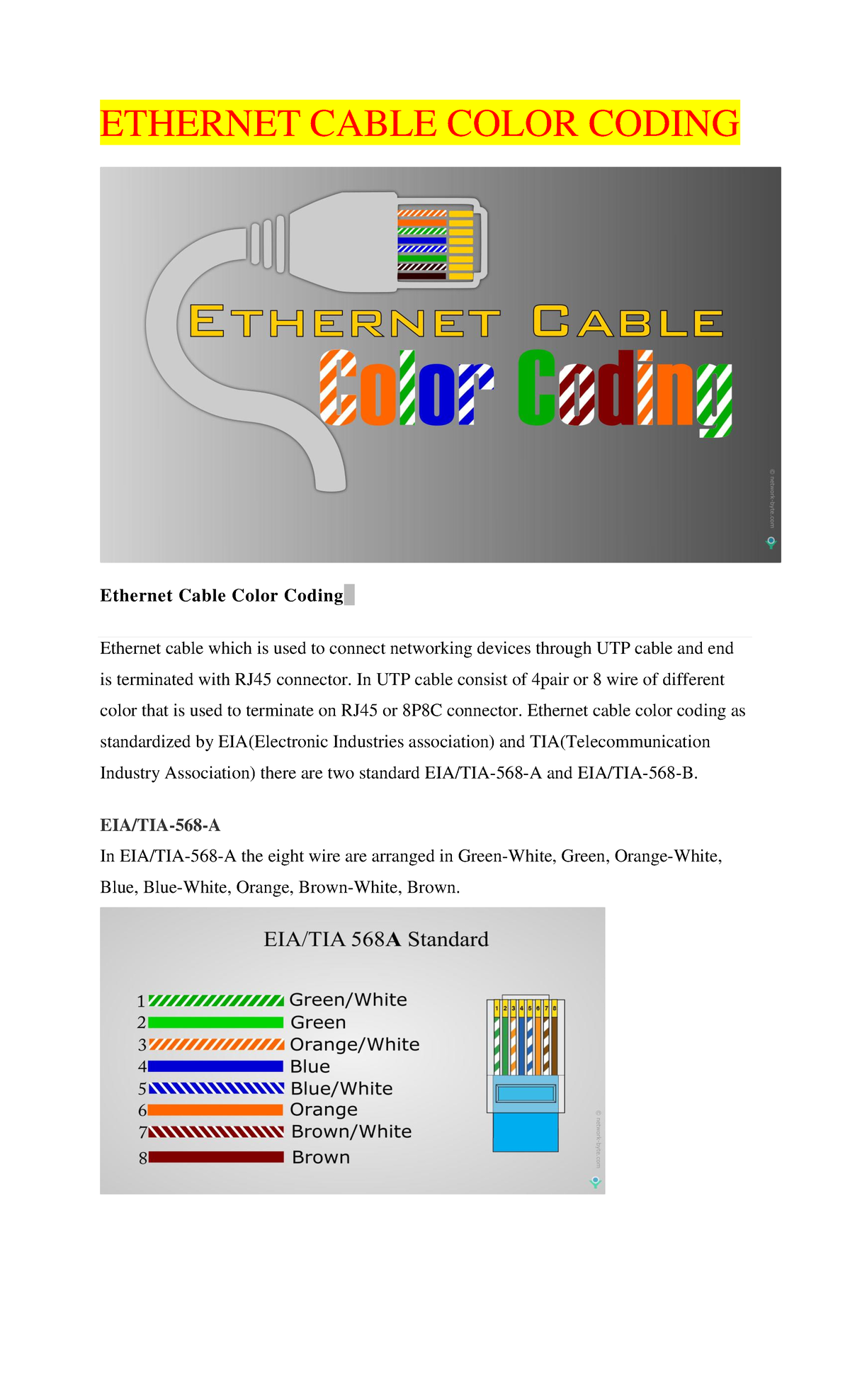 Ethernet Cable Color Coding: Standards & Connection Types Explained ...