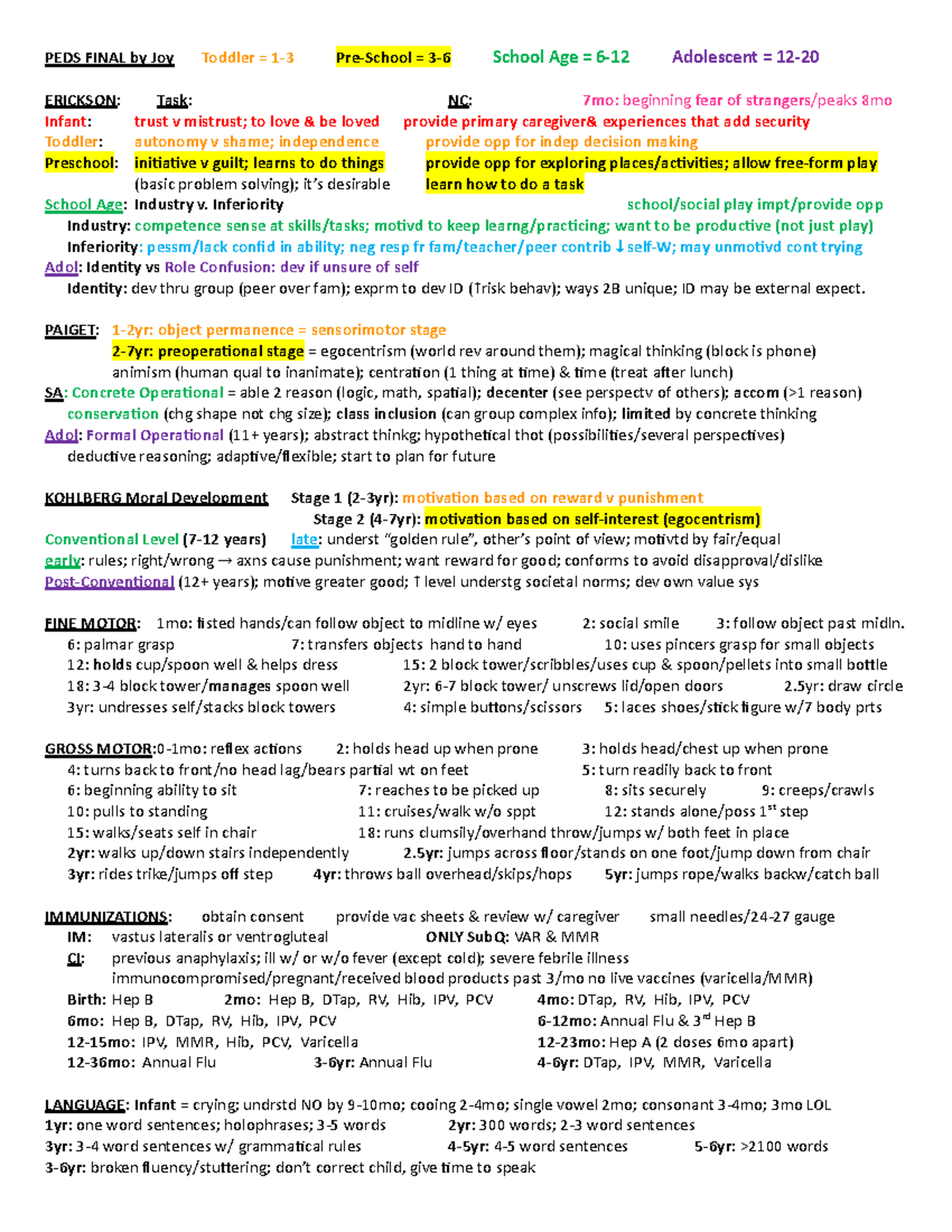 PEDS 101 Final Exam Study Guide - Comprehensive Review Notes - Studocu