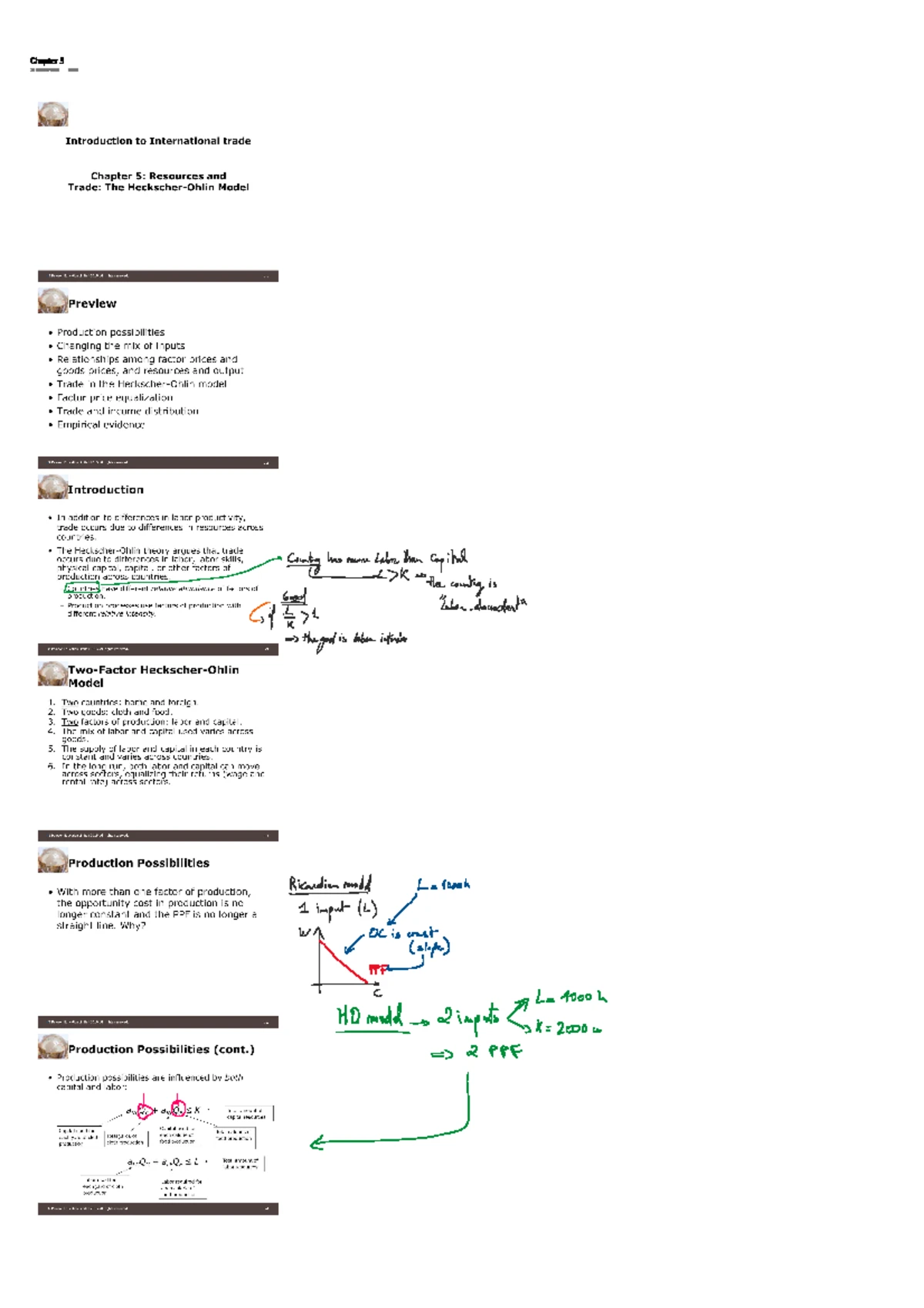 CV Template for HEC MBA Final Draft 2020 - Studocu