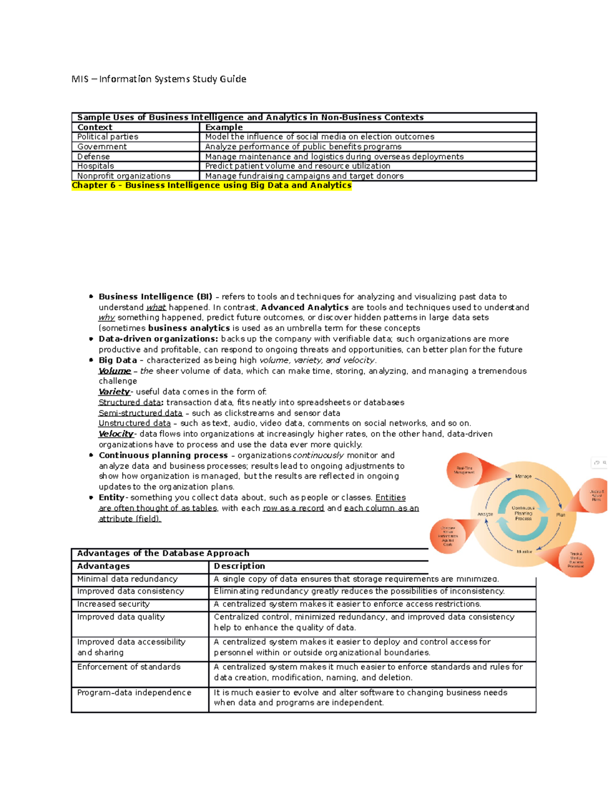 MIS 6: Business Intelligence & Big Data Analytics Study Guide - Studocu