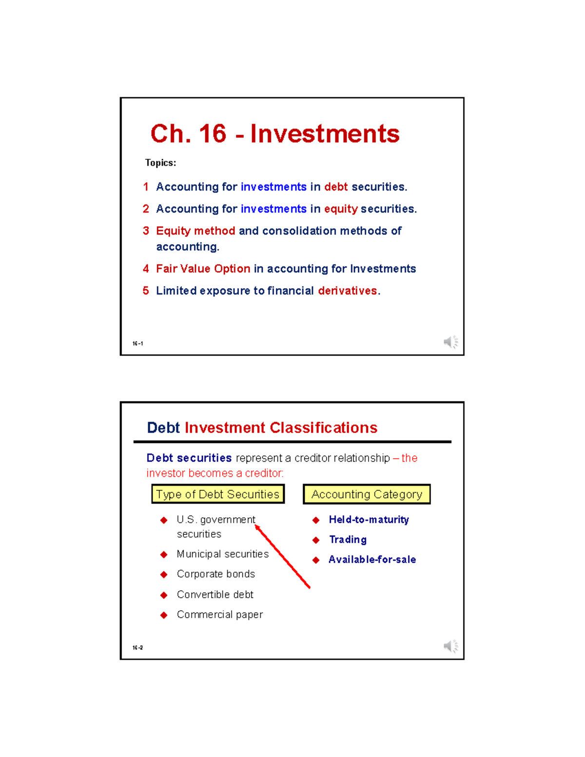 Investments in Equity Securities & Derivatives - ACCY 402 Lecture Notes ...