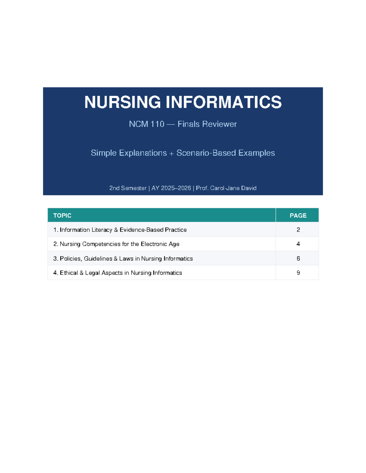 NCM 110 Nursing Informatics Finals Reviewer: Key Concepts and Examples ...