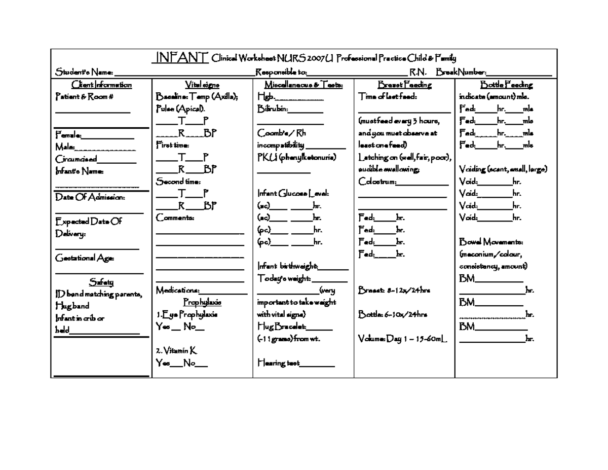 NURS 2007U Midterm Clinical Worksheet for Newborn Assessment - Studocu