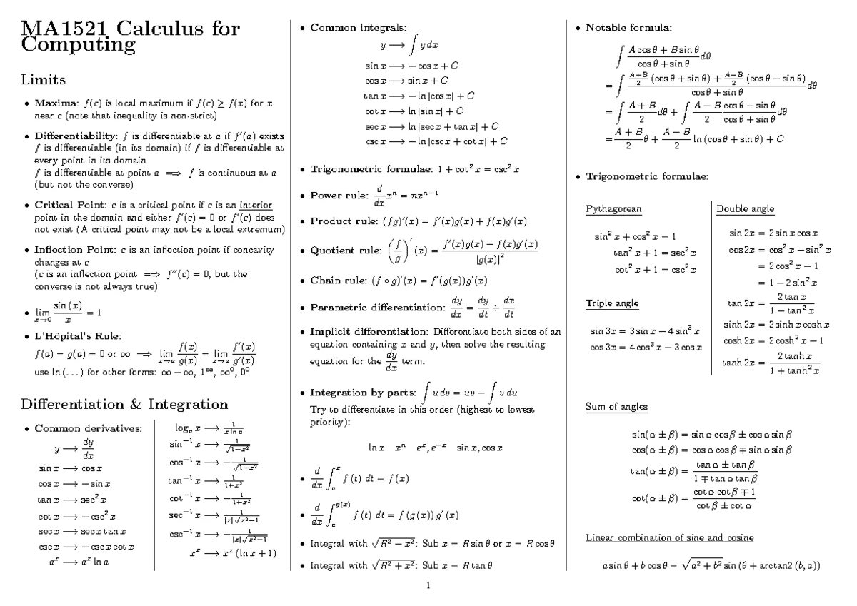 MA1521 Final Exam Cheat Sheet: Functions, Differentiation & Integration ...