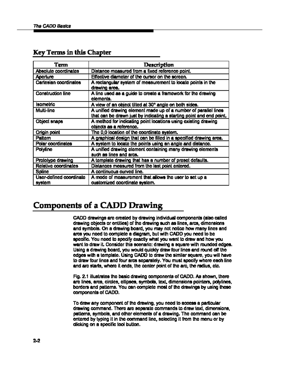 CADD 101: Key Terms and Components of CAD Drawings - Studocu
