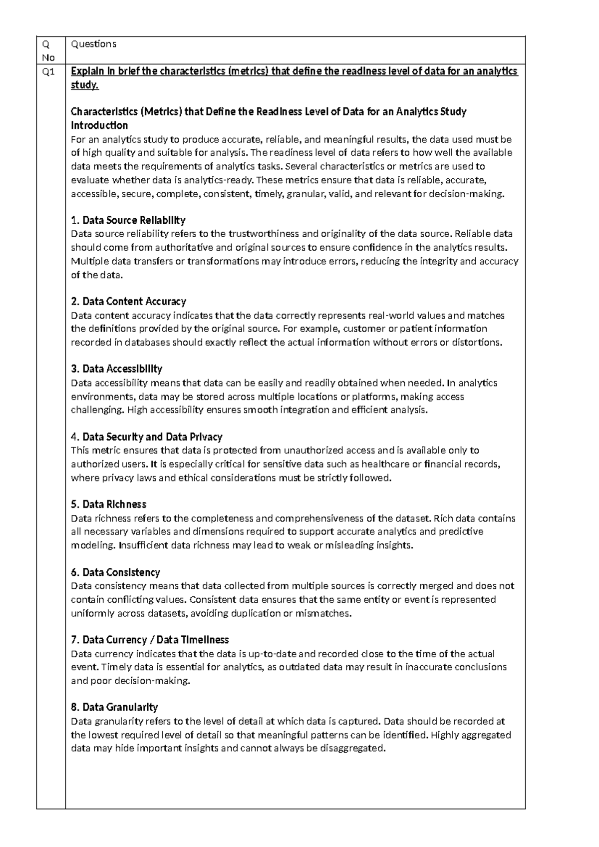 Module 2 Answers: Characteristics of Data Readiness for Analytics - Studocu